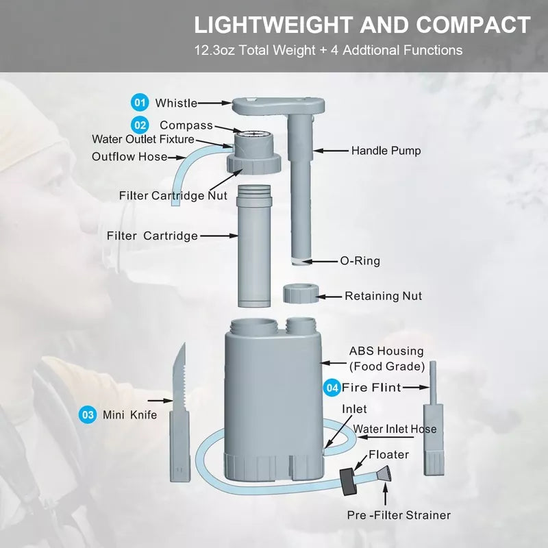 Portable Hiking Water Filtration System