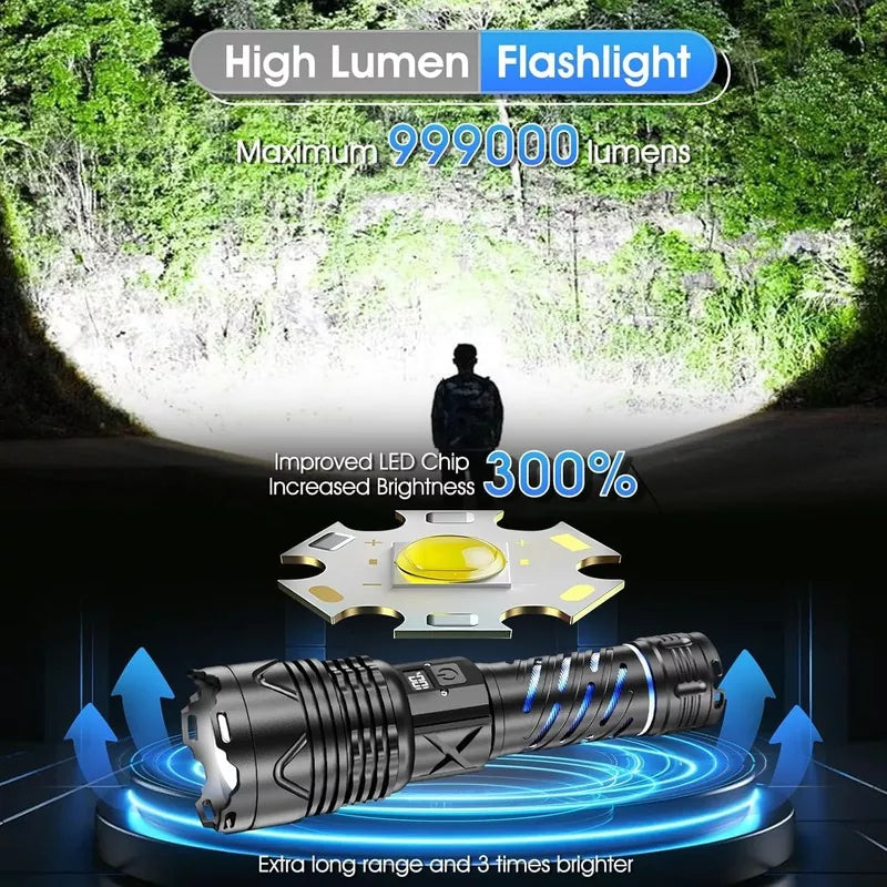 999000 High Lumens Rechargeable Flashlight with Type-C Fast Charging