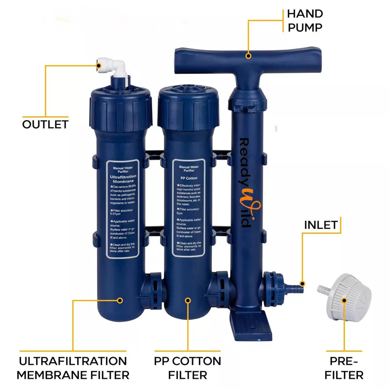 Pro Water Purifier Water Purification System for Survival