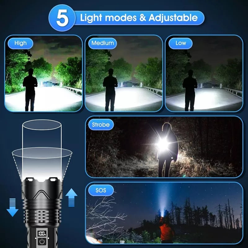 999000 High Lumens Rechargeable Flashlight with Type-C Fast Charging