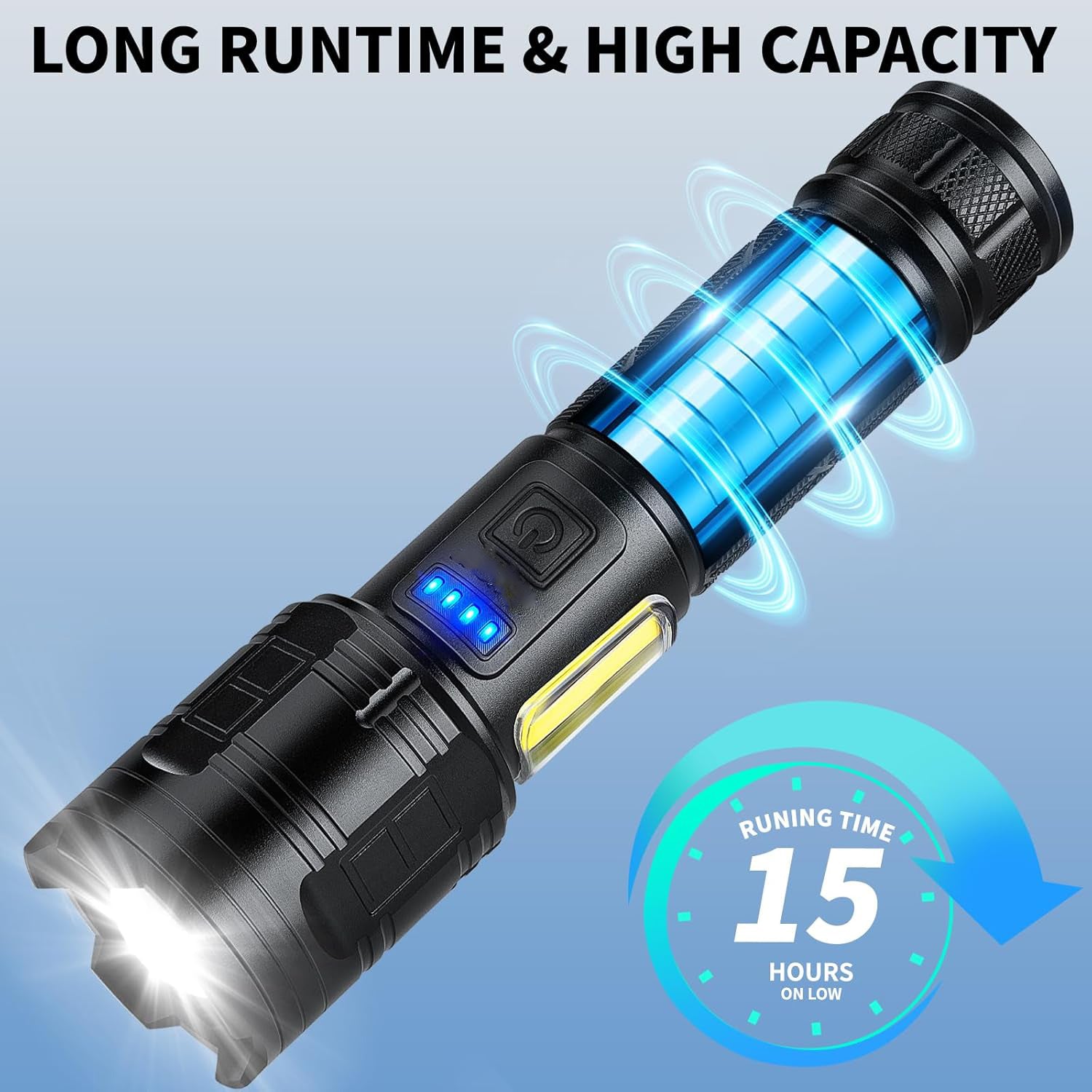 Rechargeable LED Flashlights 99,000 Lumens  7 Modes & Waterproof