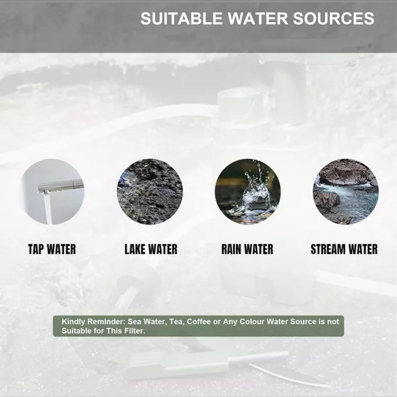 Portable Hiking Water Filtration System