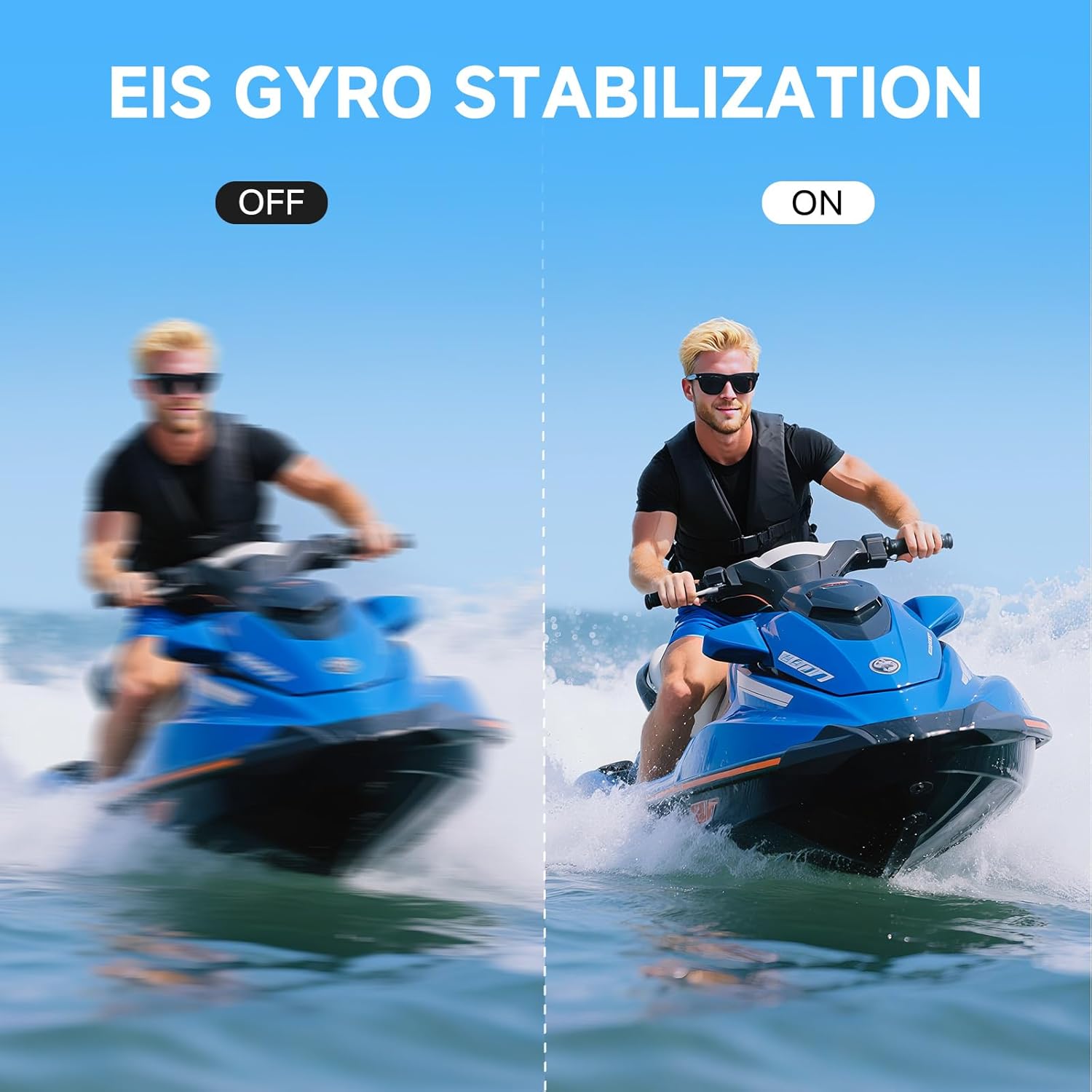 Pro-Grade 4K Action Camera 40MP 3-Axis EIS Stabilization Sport Camera