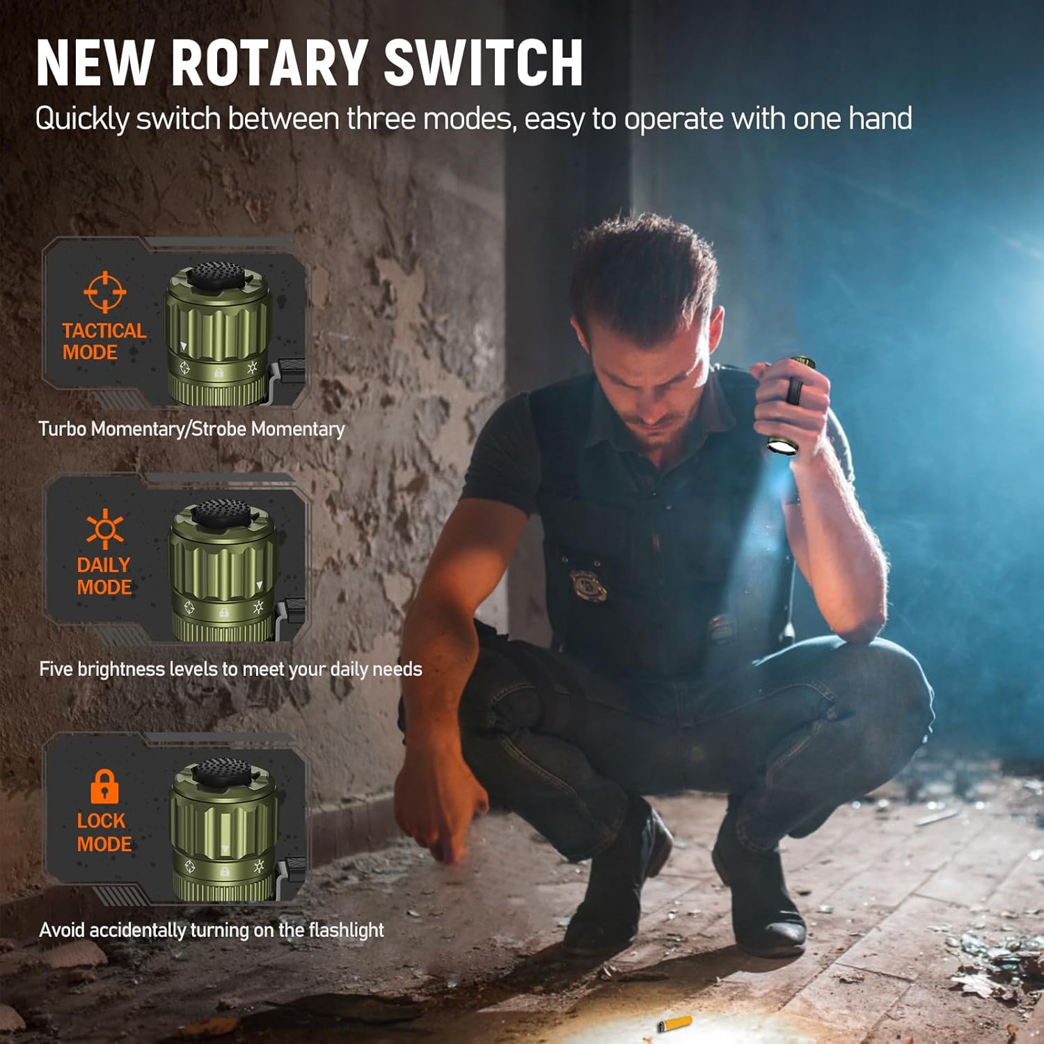 LED Tactical Flashlight 1300 High Lumen EDC Small Flashlight