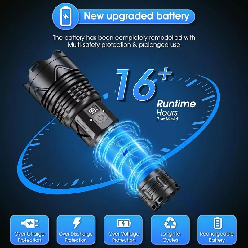 999000 High Lumens Rechargeable Flashlight with Type-C Fast Charging