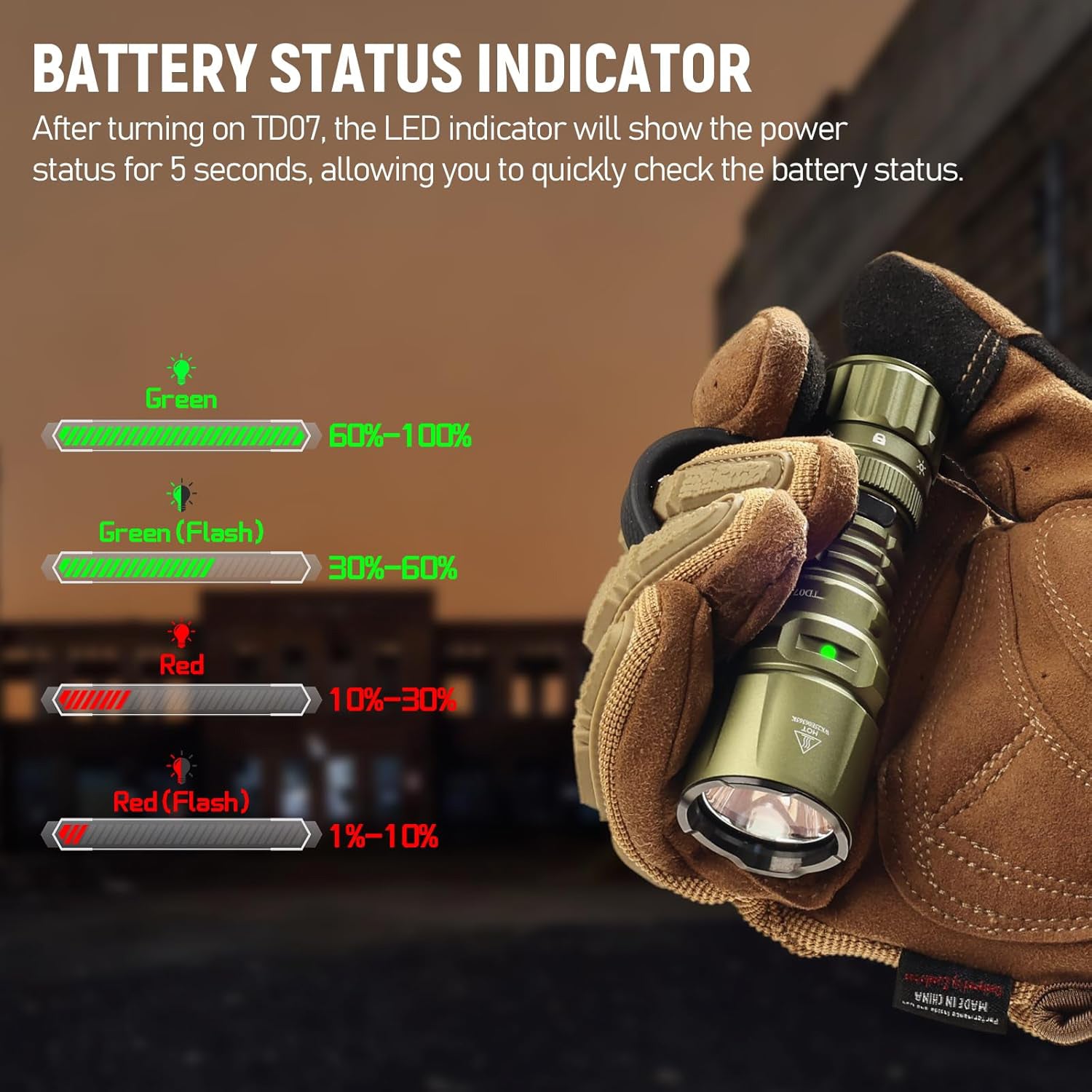 LED Tactical Flashlight 1300 High Lumen EDC Small Flashlight