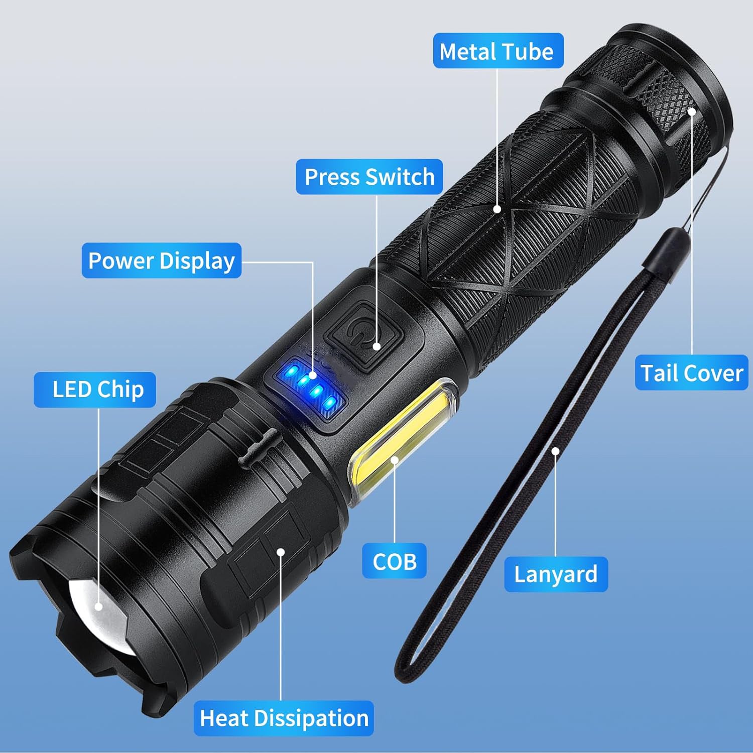 Rechargeable LED Flashlights 99,000 Lumens  7 Modes & Waterproof