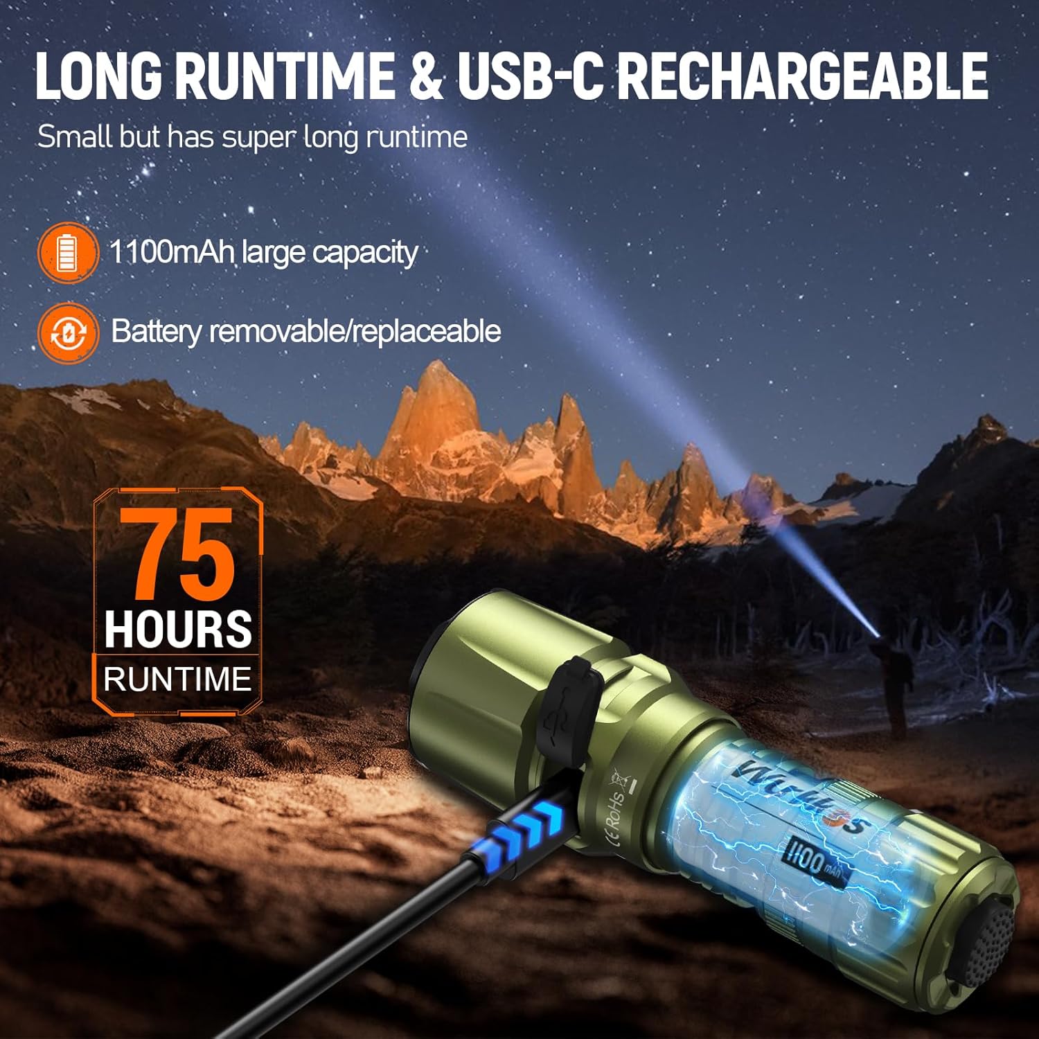 LED Tactical Flashlight 1300 High Lumen EDC Small Flashlight