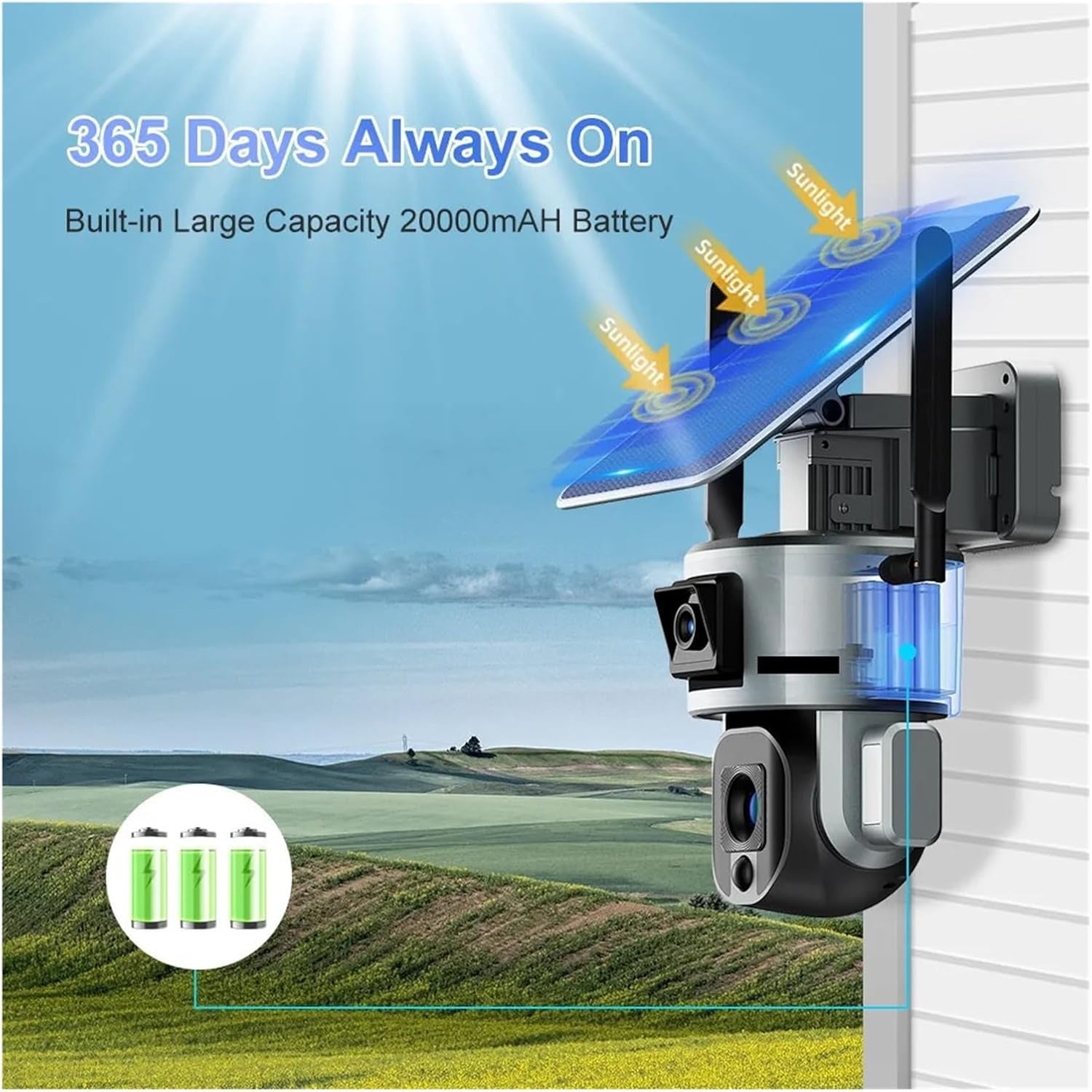 4K UHD Dual Lens 4G Solar Security Camera Outdoor 4X 20X Optical Zoom WiFi