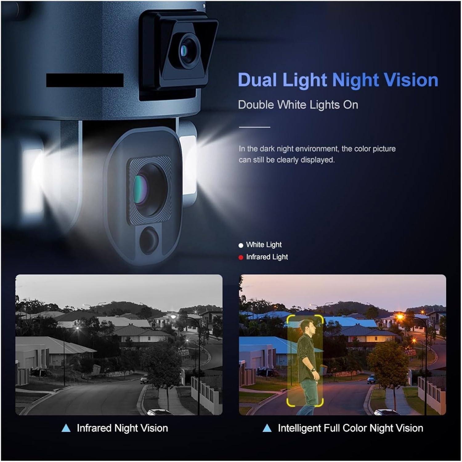 4K UHD Dual Lens 4G Solar Security Camera Outdoor 4X 20X Optical Zoom WiFi