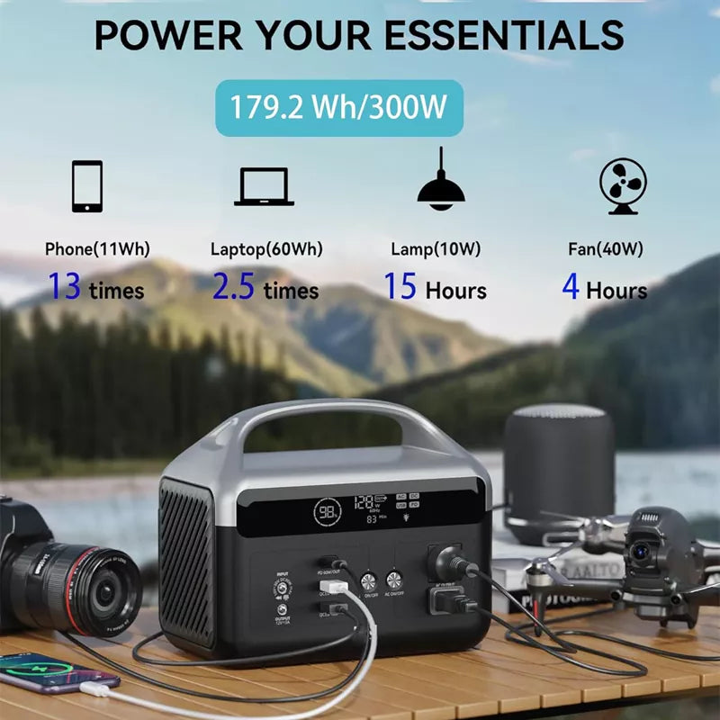 Portable Power Station 56,000mAh LiFePO4 Battery 300W AC Outlets