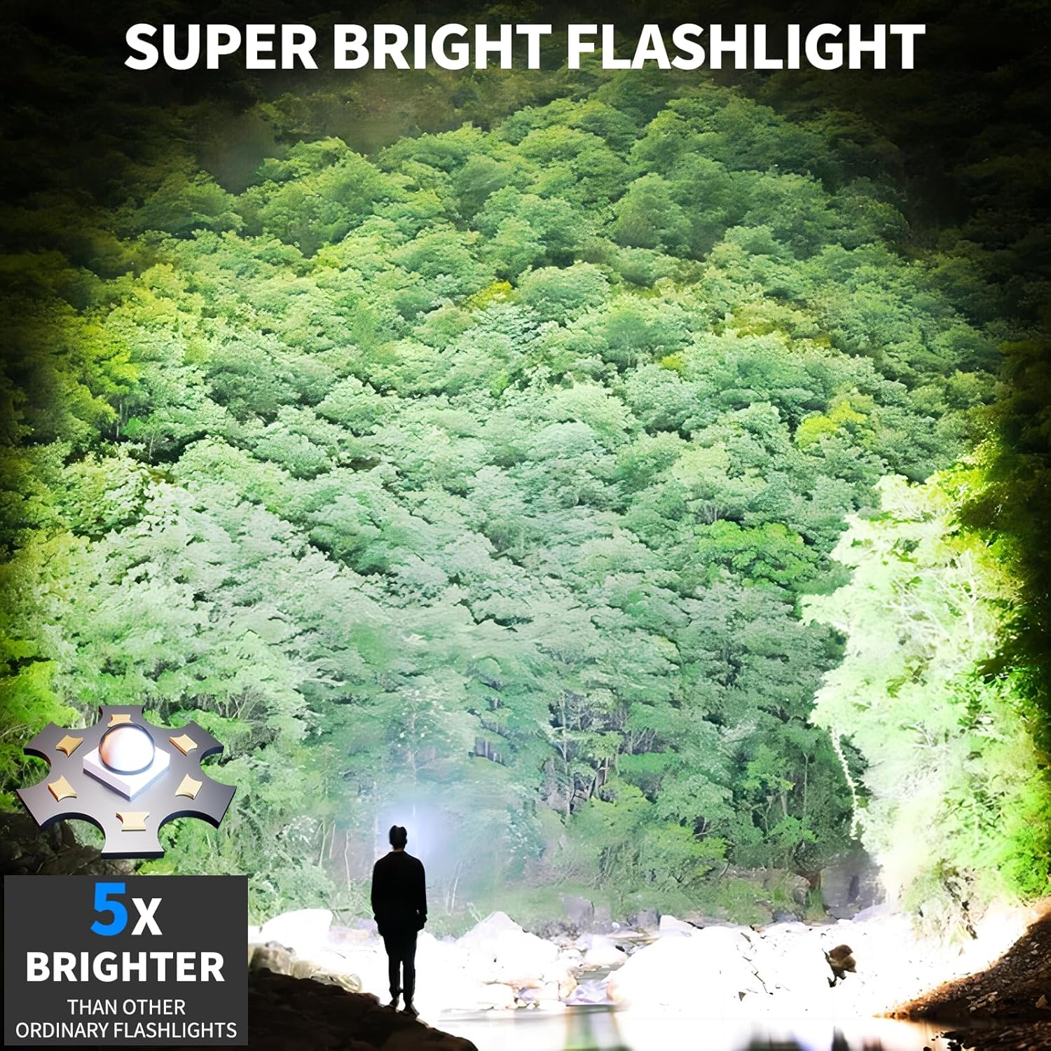 Rechargeable LED Flashlights 99,000 Lumens  7 Modes & Waterproof