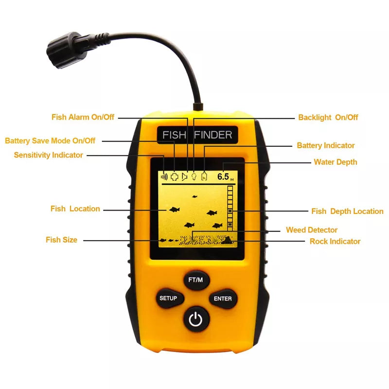 Handheld Fish Finder Portable