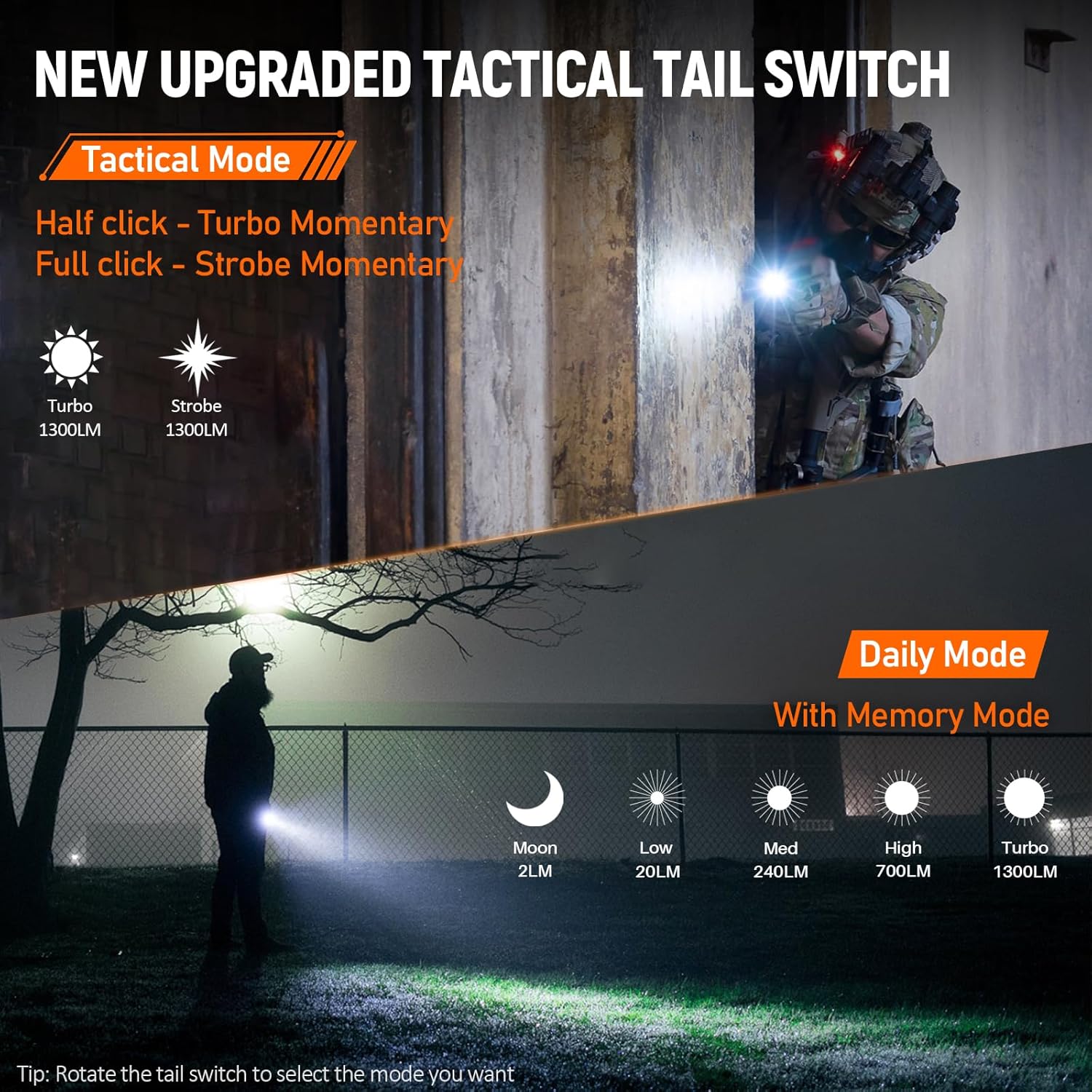 LED Tactical Flashlight 1300 High Lumen EDC Small Flashlight