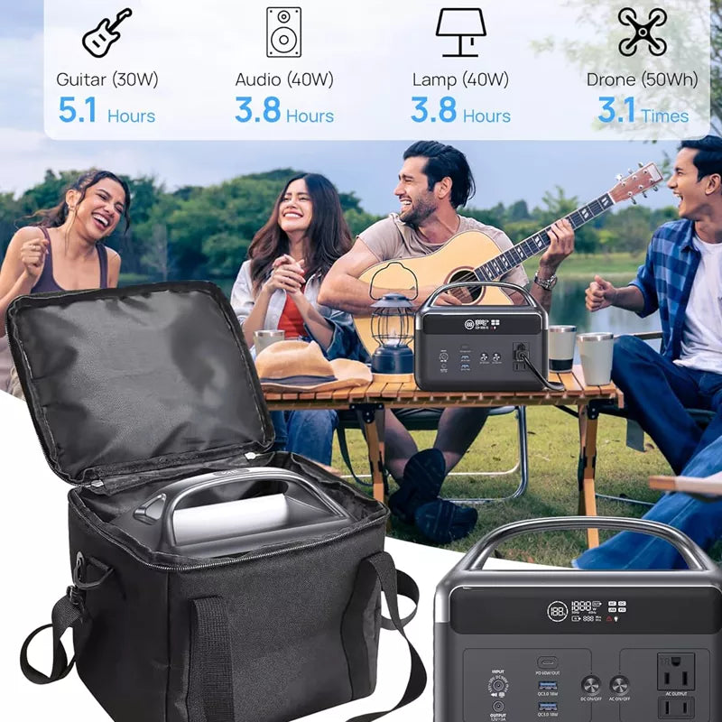 Portable Power Station 56,000mAh LiFePO4 Battery 300W AC Outlets