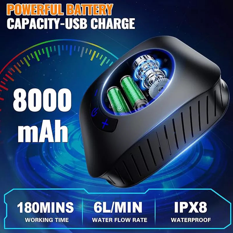 8000mAh Rechargeable Portable Camping Shower Pump with XL Foldable Bucket