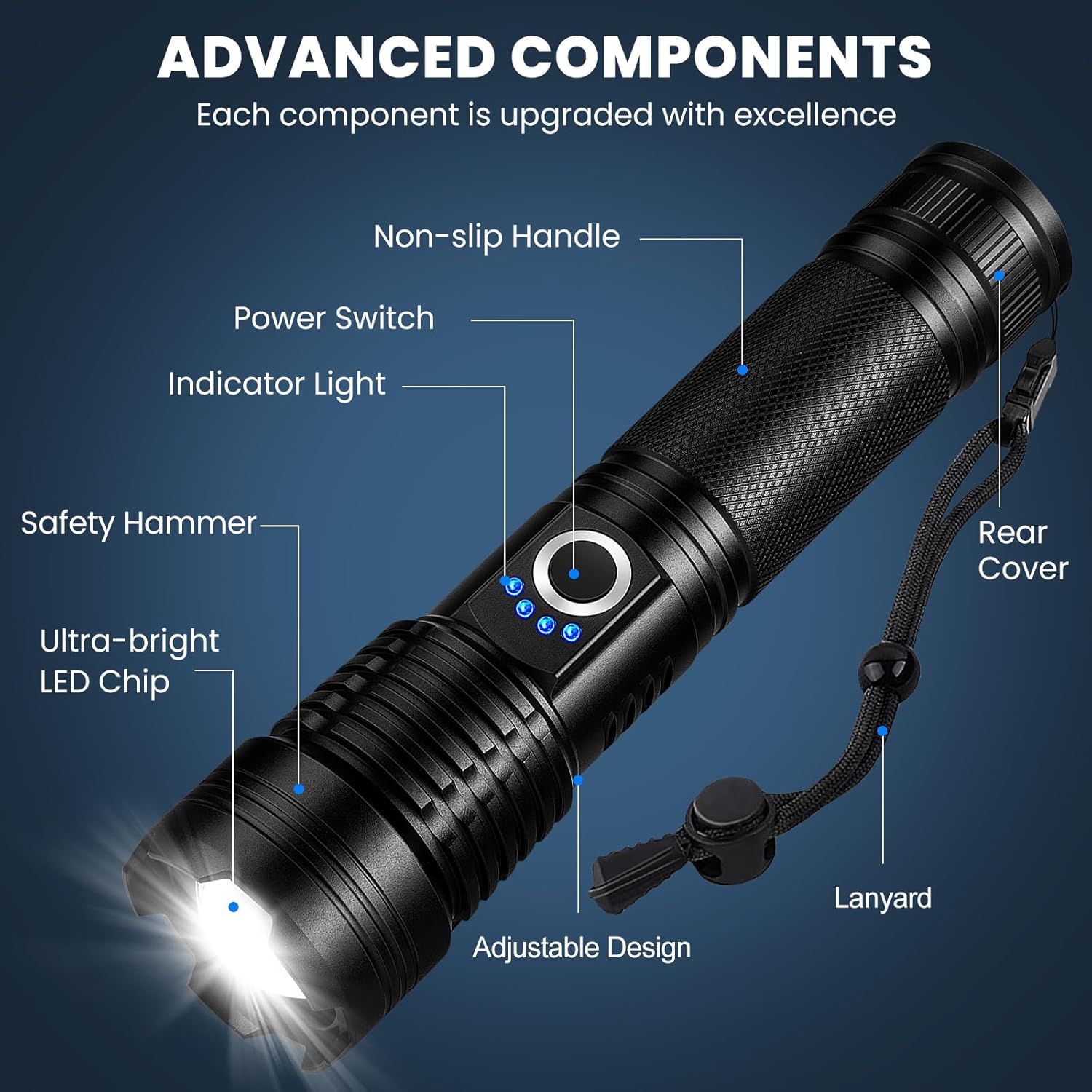 Flashlight Rechargeable 90,000 High Lumens - 3 Pack