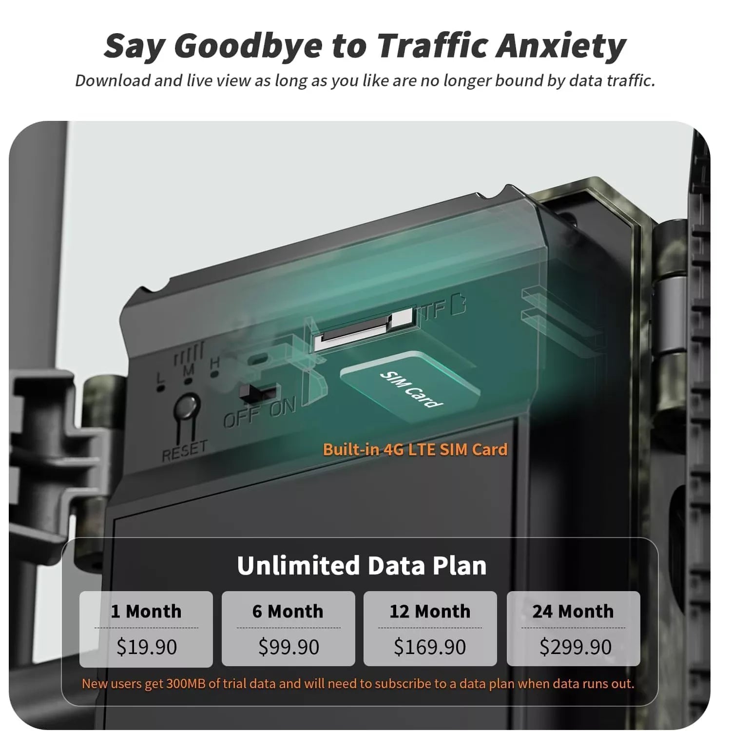 Cellular Trail Cameras with Live Streaming, Built-in 4G LTE SIM Card